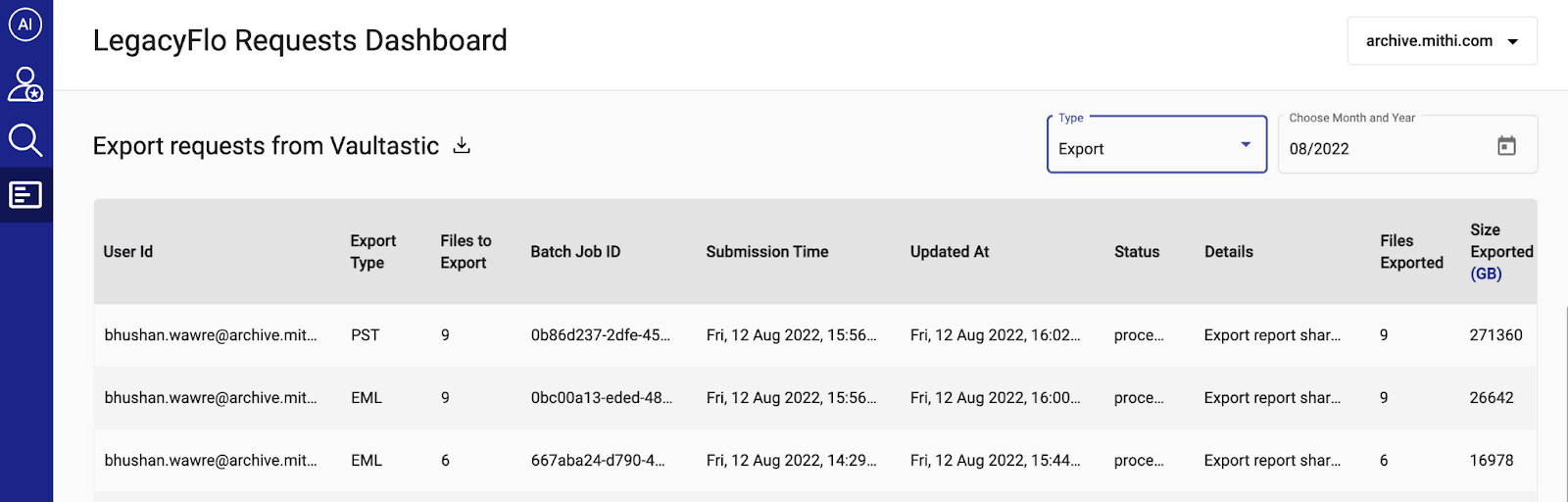 Enlist all data exports done in a month