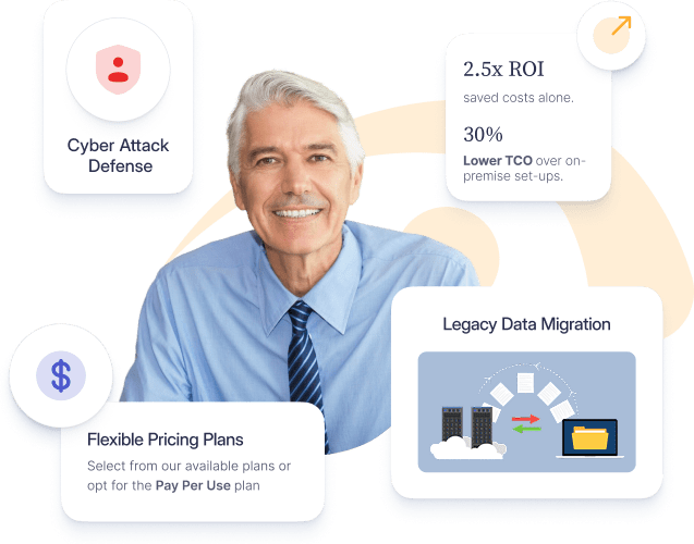 Information protection and availability for uninterrupted business growth.